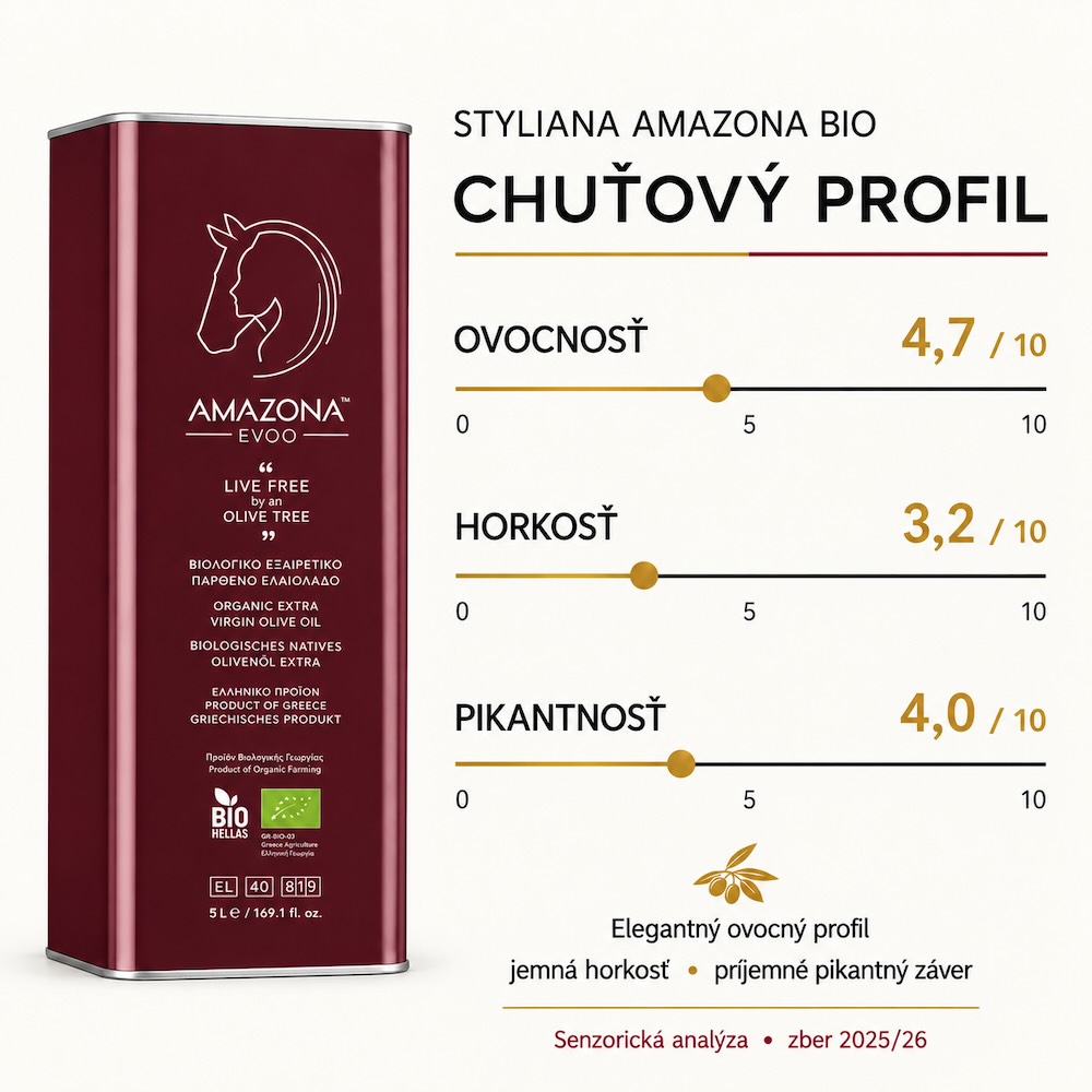 STYLIANA AMAZONA BIO Extra panenský olivový olej Arbequina 0,2 5 l – plech Sk profil